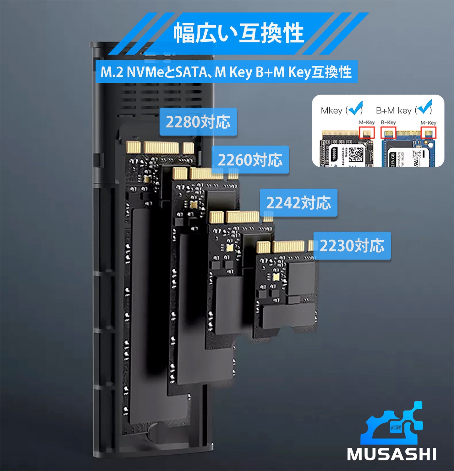 MUSASHI 工具不要 USB 3.1 M.2 NVMe SSD外付けケース ｜アルミニウムボデー｜NVMEとSATA対応 M.2 SSD（Mキー/B + Mキー）対応「MU-M2809」