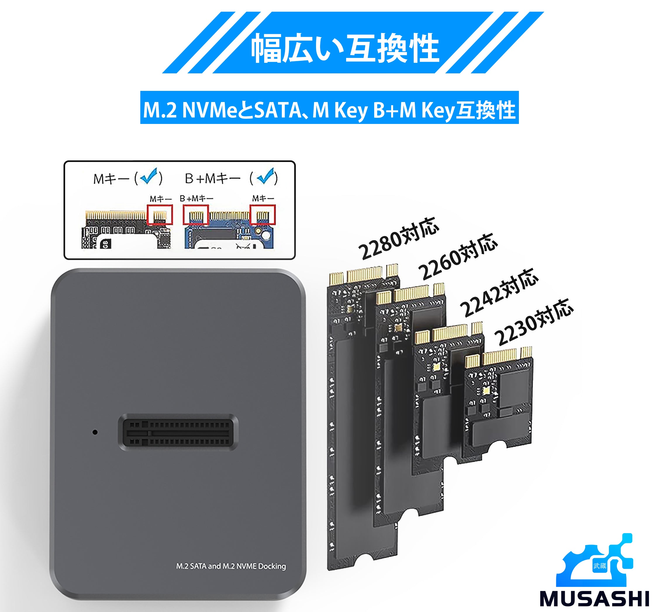 USB Type-C NVMEとSATA対応 M.2 SSDドッキングステーション MU-SD03